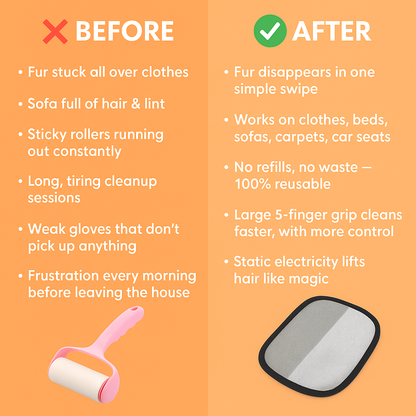 Avellure™ Pet Hair Removal Gloves